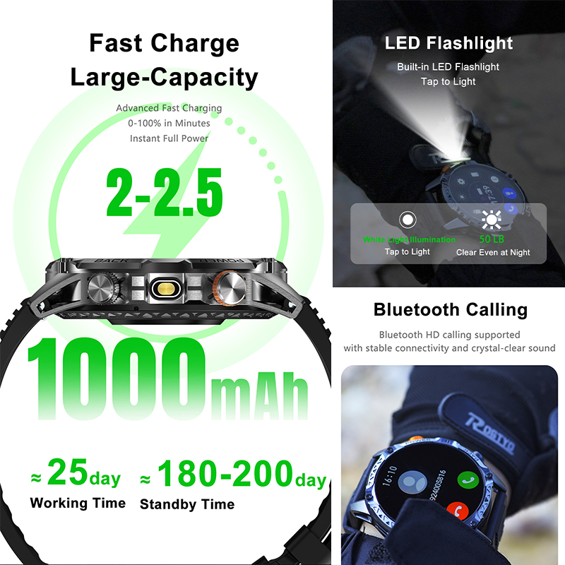 Jam Tangan Olahraga 2026New de - Sports Equipment In Spanish ulasan dan harga
